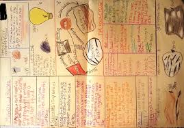 Lesson The Rock Cycle Betterlesson