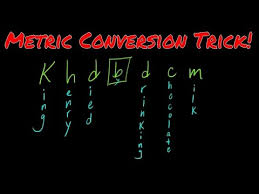 Metric Conversion Trick Part 1