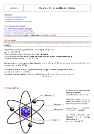 Le modèle de l'atome: la masse d'un électron | Résumés Physique | Docsity