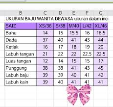 Check spelling or type a new query. Ukuran Baju Wanita Dewasa Pola Jahitan Pembuatan Pola Kursus Menjahit