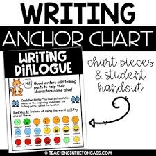 Dialogue Writing Poster Anchor Chart