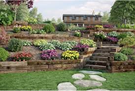 Railroad Ties For Landscaping Live In