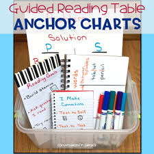 Are You Using Miniature Anchor Charts For Guided Reading