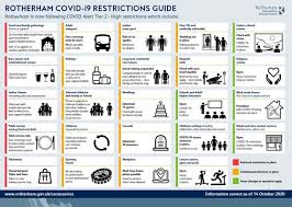 But municipalities and businesses can place restrictions if they choose to do so. Latest Covid 19 Update From Rmbc Rotherham Mcvc