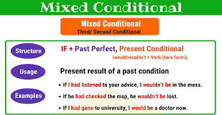 Simple present tense is used for the incidents those have been occurring at the moment or are happening routinely over a period of time. Mixed Conditionals Useful Structure Usage And Examples 7esl
