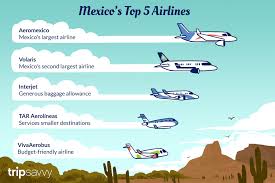 List Of Mexicos Top 5 Leading Domestic Airlines