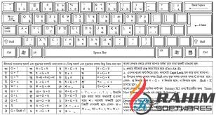 The avro keyboard for windows pc is unquestionably the best desktop enhancements that you can find nowadays. Bijoy Bayanno 2019 Free Download