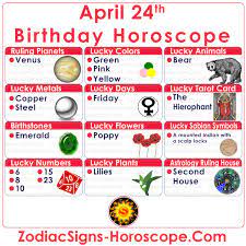 Venus kicks your five senses into high gear, so you are are happiest when surrounded by the. April 24 Zodiac Full Horoscope Birthday Personality Zsh