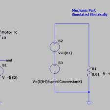 simplified dc motor modeling with pure