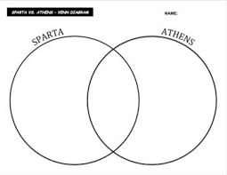 Sparta Vs Athens Venn Diagram Athens Sparta Vs Athens