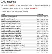 what is an xml sitemap and why should