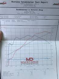 5 0 Dyno Chart Compilation Page 17 2015 S550 Mustang