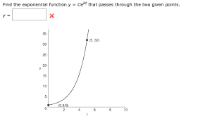 exponential function y cekt