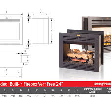 Vent Free Gas Fire Boxes Gas Extreme