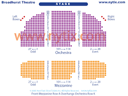 79 Factual Broadhurst Theatre Seating