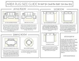 Area Rug Size Chart Thesteading Co