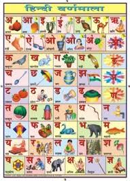 Hindi For Alphabet Chart