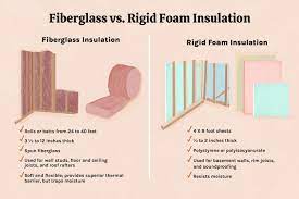 rigid foam vs fibergl insulation