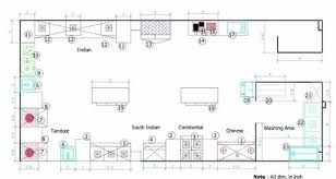 commercial kitchen planning and