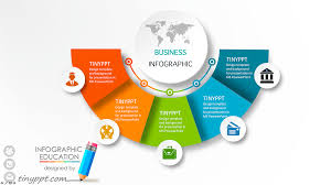 Infographic Powerpoint Presentation Microsoft Powerpoint Infographic