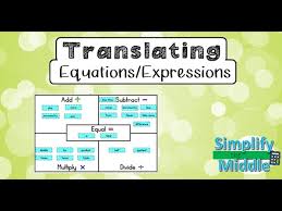 Translating Expression Equation You