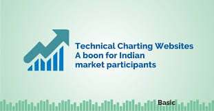 best charting websites 6 stock chart