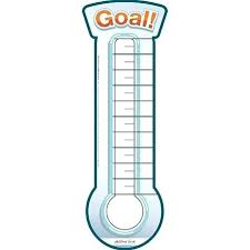 Goal Thermometer Template Buddhawithin Me