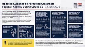It is really important that you continue to limit the number of people you meet, even though this may feel difficult. Latest Fa Guidance For Grassroots Football In Covid 19 Outbreak