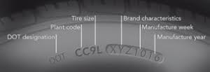 how to read a motorcycle tire sidewall