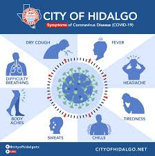 Other symptoms may include shortness of breath or difficult breathing, fatigue, muscle of body aches. Coronavirus Covid 19 Symptoms City Of Hidalgo