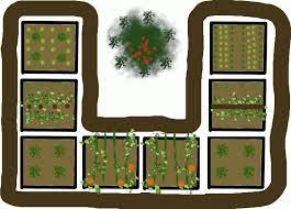 7 Vegetable Garden Layout Ideas To Grow