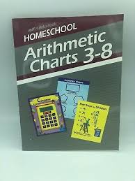 Abeka Arithmetic Charts 3 8 A Beka Math 11 99 Picclick