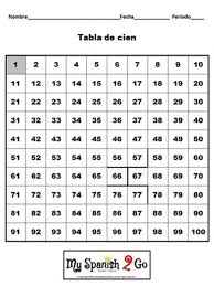 3 Numbers Spanish 1 100 Worksheet With Hundreds Chart Fun