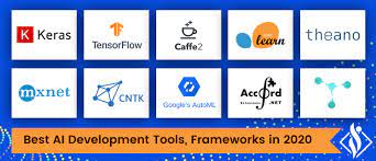 Top Software Development Ai Tools And Frameworks For 2020 gambar png