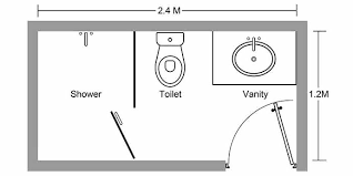 Bathroom Restroom And Toilet Layout In