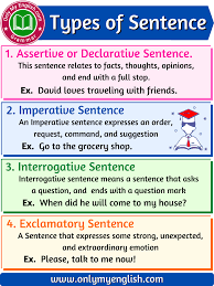 · stop talking and open your book. Types Of Sentence Definition Sentence Structure Onlymyenglish