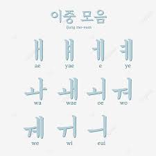 See more ideas about korean alphabet, learn korean, . Koreanisches Alphabet Korea Viele Alphabet Png Und Vektor Zum Kostenlosen Download
