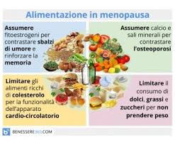 Parliamo di alimentazione corretta settimanale. Dieta Mediterranea Benefici Menu Di Esempio E Versione Dimagrante