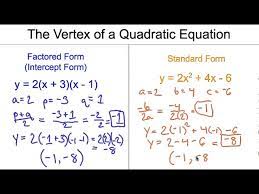Key Features From A Quadratic Equations