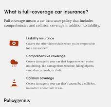 Car Insurance Quotes Online Explained Compare Auto Insurance gambar png