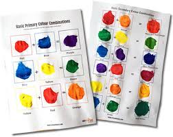Free Mixing Paint Colours Pdf Guide Fas