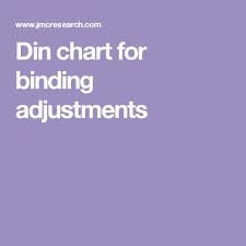 Din Chart For Binding Adjustments Ski Bindings Chart Skiing