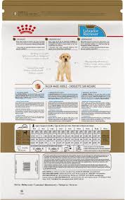 royal canin puppy feeding chart factory