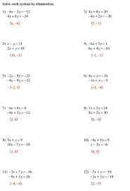 Equations Graphing Worksheets