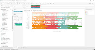 Tableau Gantt Chart An Easy Way To Track Your Data Trend