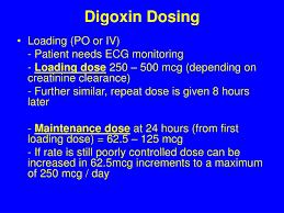 common s dosing and monitoring