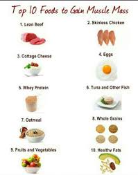 Muscle Building Foods Food To Gain Muscle Muscle Building
