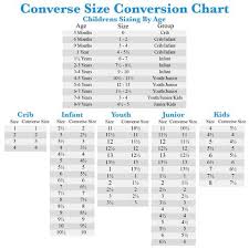 Converse Baby Scarpe Size Chart