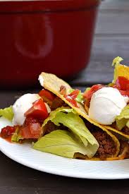 Gluten Free Quick And Easy Taco Meat