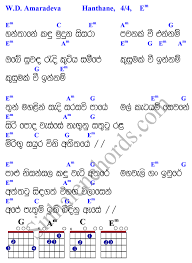 Baila wendesiya බය ල ව න ද ස ය nihal nelson sunflower madatiyagahawatta 2011. 12 Guitar Chords Sinhala Songs Ideas Guitar Chords Guitar Songs